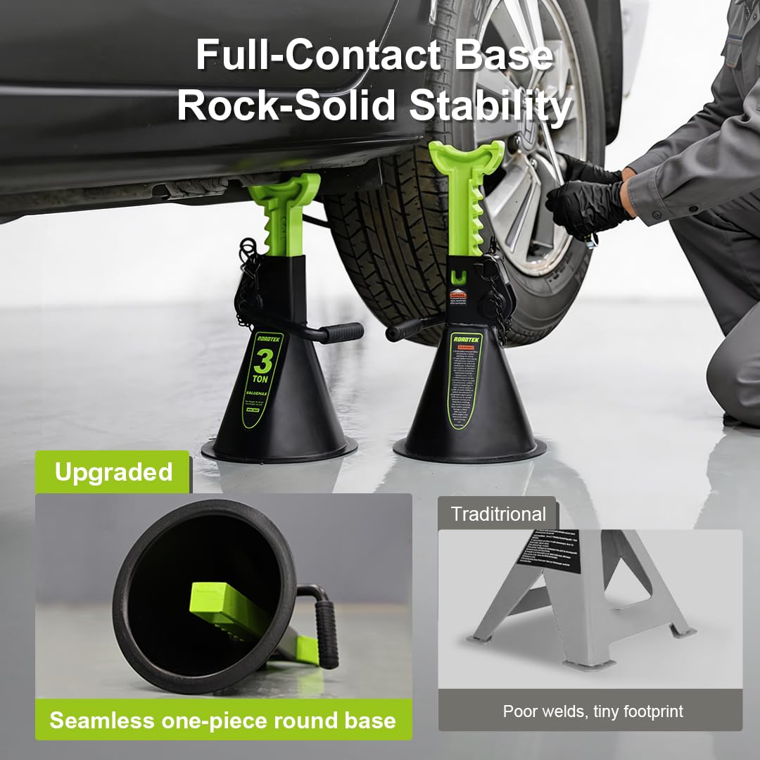 ROADTEK seamless round base close-up demonstrating even load distribution