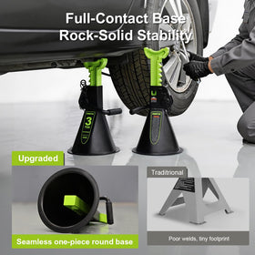ROADTEK seamless round base close-up demonstrating even load distribution