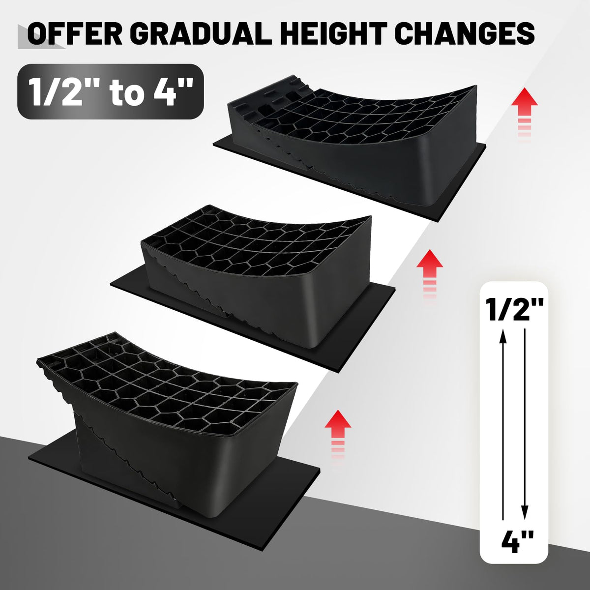 ROBLOCK anti-slip rubber pad detail improving stability on soft ground