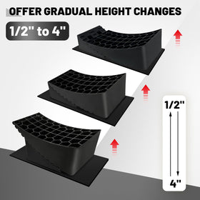 ROBLOCK anti-slip rubber pad detail improving stability on soft ground