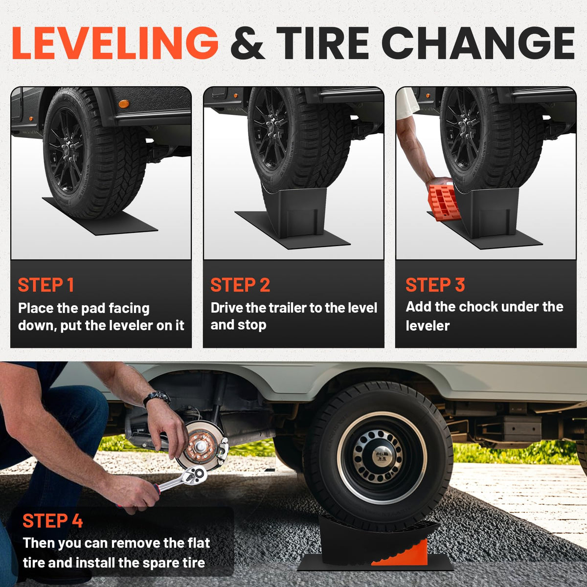 ROBLOK curved tire cradle detail increasing tire contact and support benefit