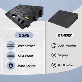 ROBLOCK integrated hand-hold for easy carrying and quick transport