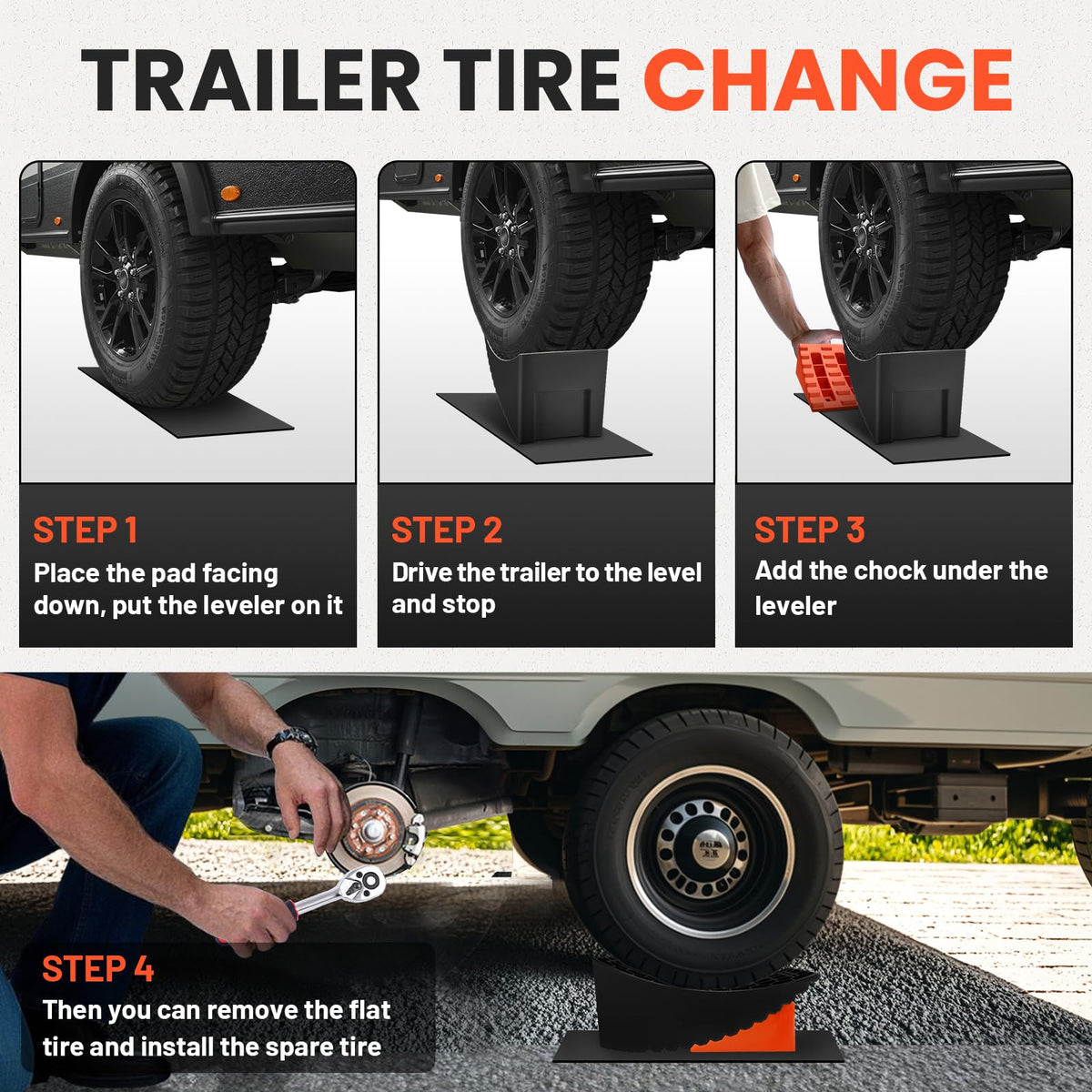 ROBLOck ramp in use lifting a trailer tire for faster roadside change