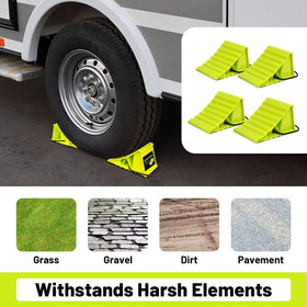ROBLOCK chock positioned under trailer wheel demonstrating secure immobilization