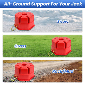 ROBLOck positioned at campsite under jack highlighting quick leveling advantage
