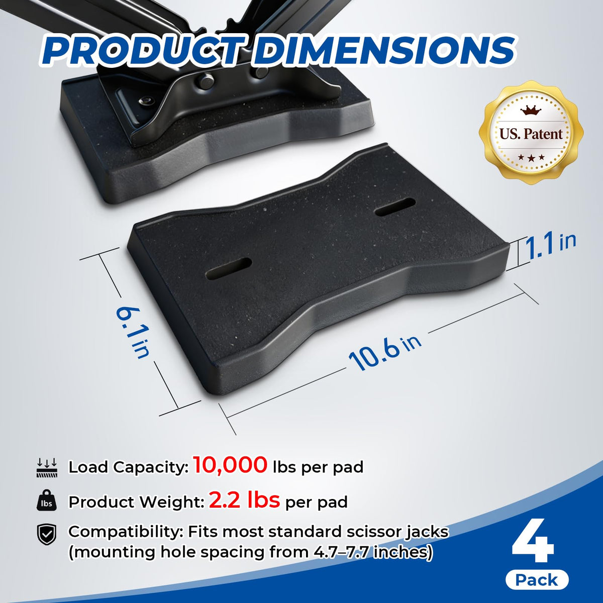 ROBLOK pad mounted to scissor jack demonstrating secure attachment
