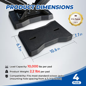 ROBLOK pad mounted to scissor jack demonstrating secure attachment