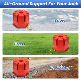 ROBLOCK placed on gravel to prevent sinking and maintain stability