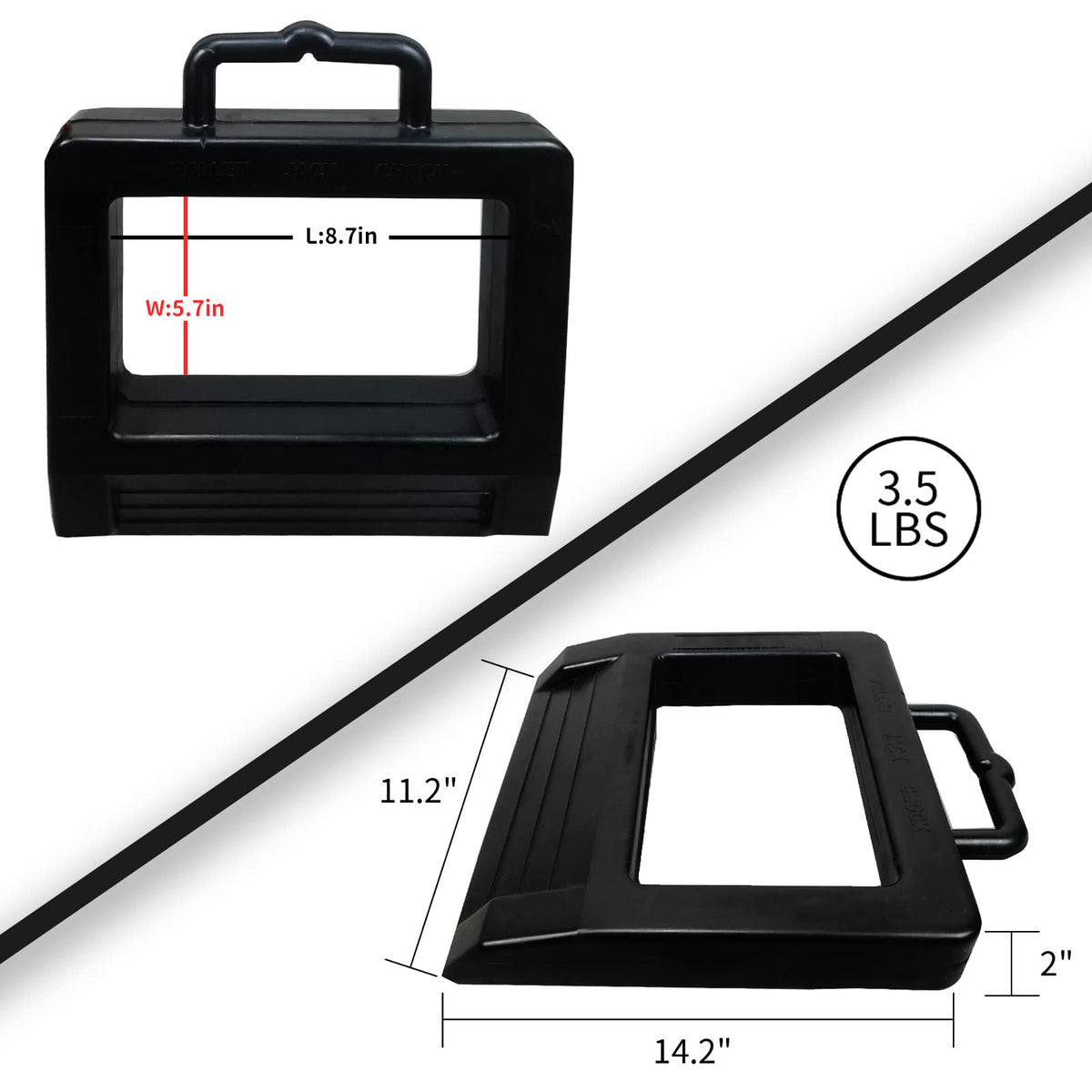 ROBLOck side profile closeup of rubber texture for durability