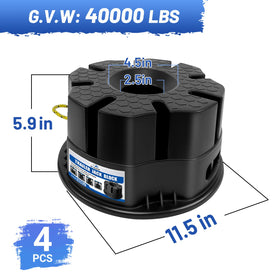 ROBLOCK single block top view showing stable contact surface benefit