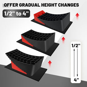 ROBLOck placed under RV tire demonstrating stable support benefit