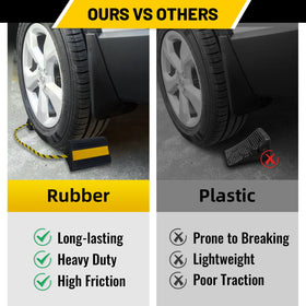 ROBLOCK chocks with rope attached for easy transport and storage benefit