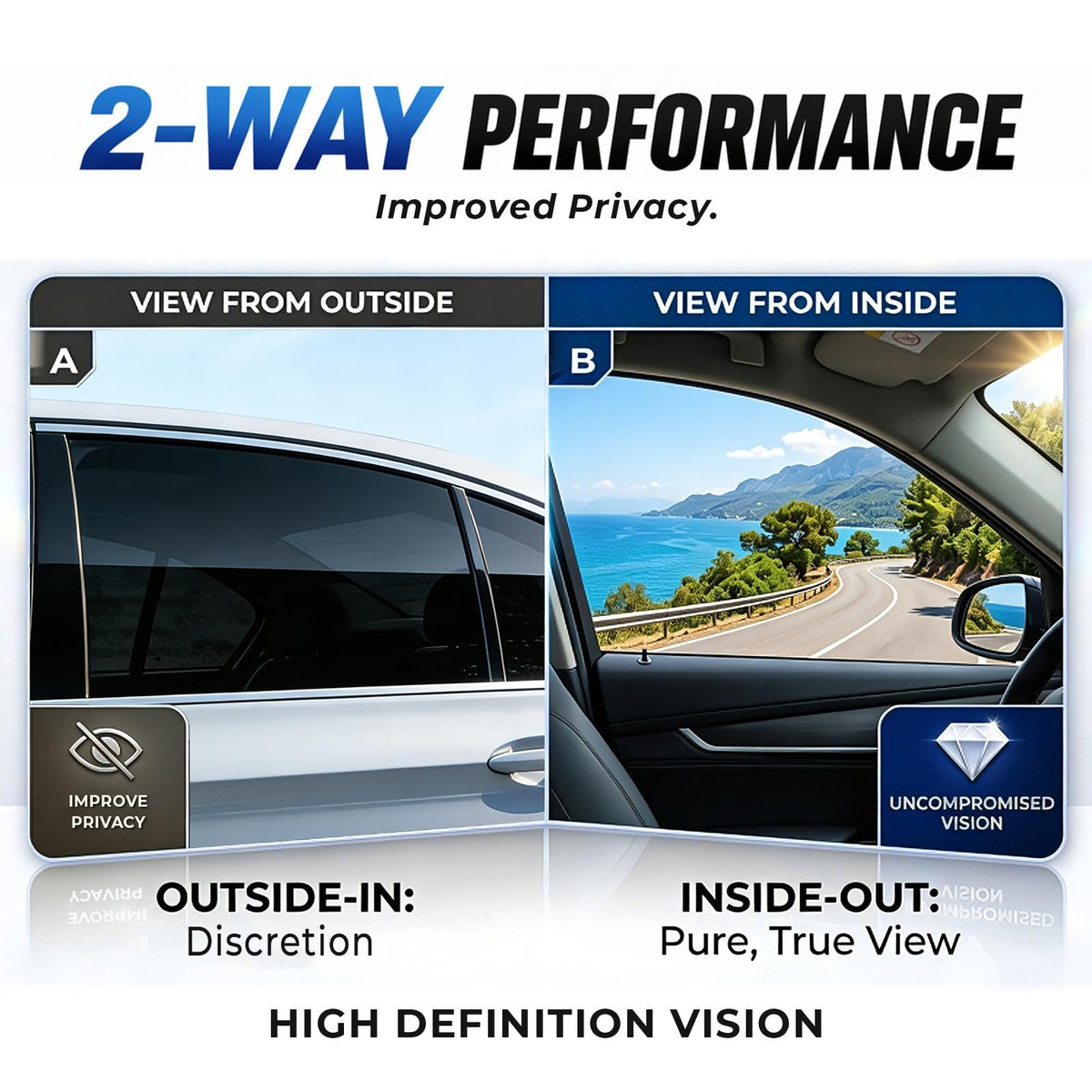 RockRose applied to curved rear glass demonstrating shrink-fit capability
