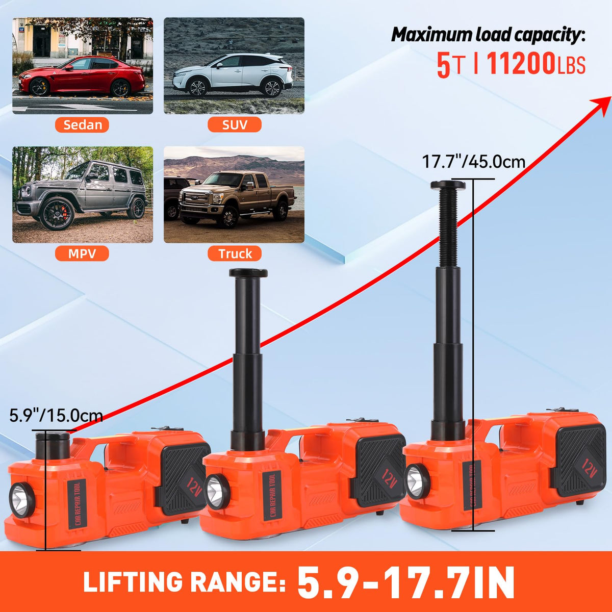 ROGTZ electric hydraulic jack side profile showing lifting arm stability