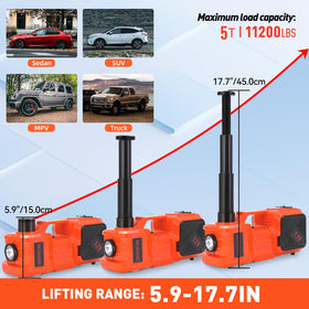 ROGTZ electric hydraulic jack side profile showing lifting arm stability
