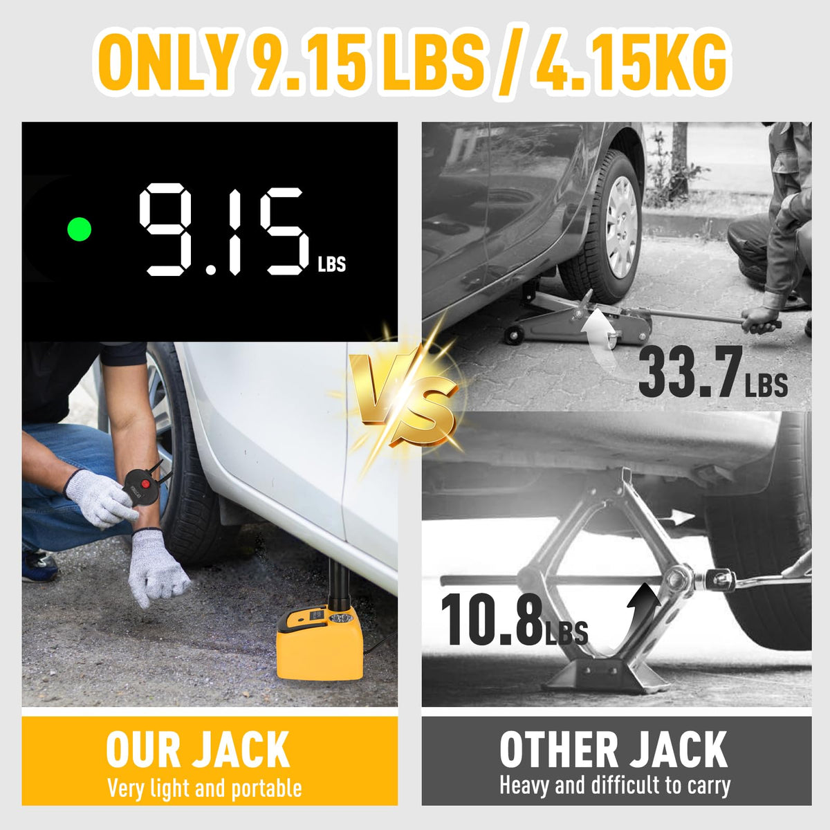 ROGTZ jack lifting a car wheel demonstrating fast roadside tire-change benefit