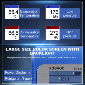 ROGVOC detailed shot of three-color hoses and insulated knobs for safety