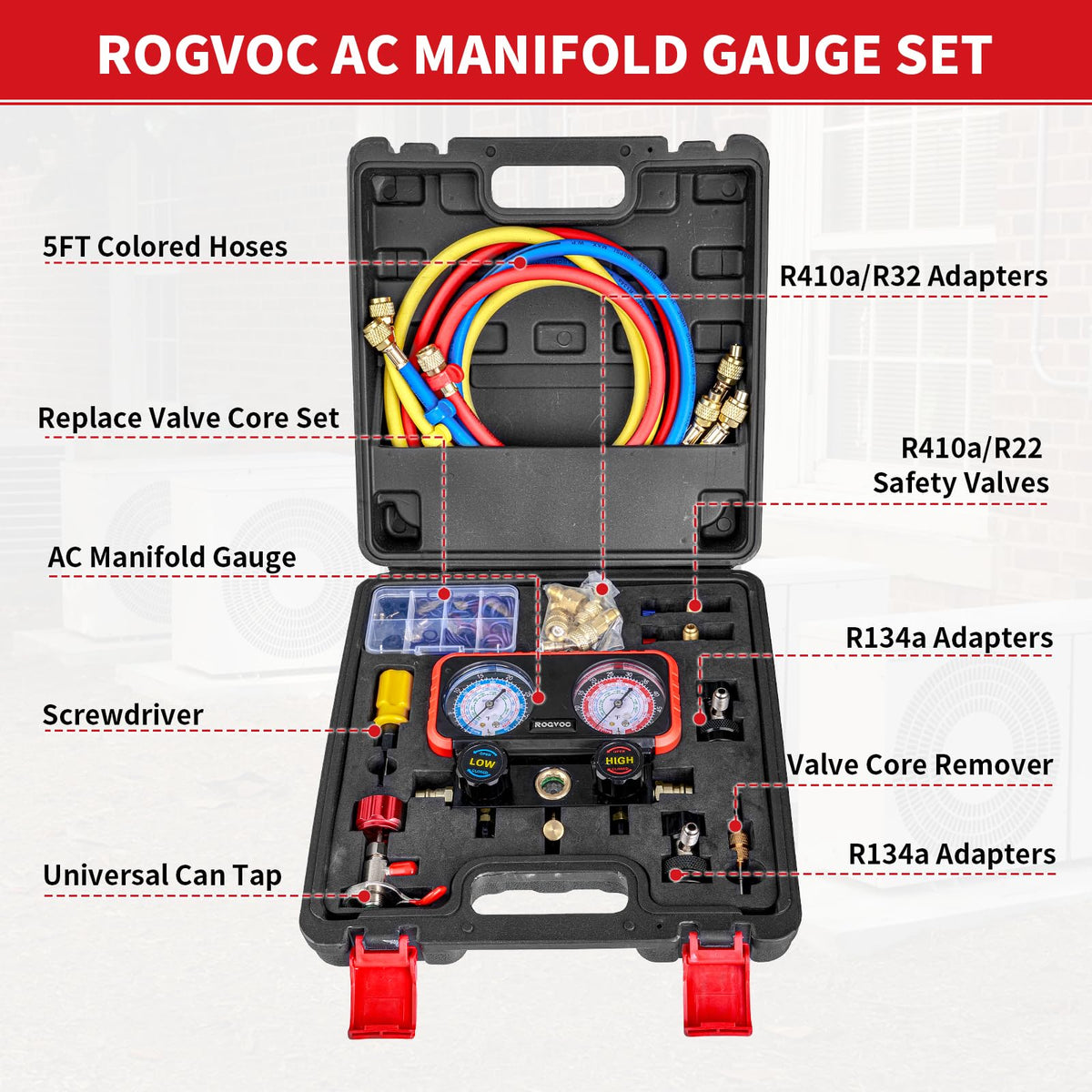 Rogvoc manifold in use on AC unit demonstrating professional workflow benefit