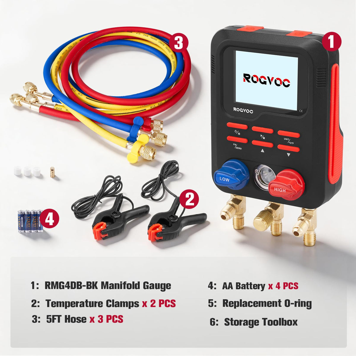 Rogvoc toolbox and accessories laid out for immediate field use