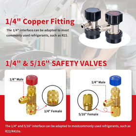 Rogvoc universal can tap detail for safe refrigerant access benefit