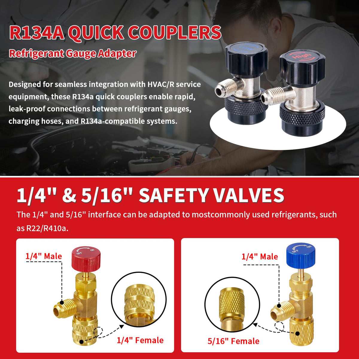 Rogvoc safety valves and can tap displayed for safe charging benefit