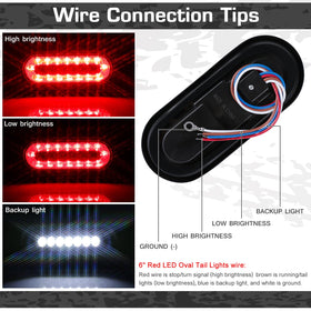 RONSTA 13.8-inch identification light bar mounted on trailer for enhanced center visibility