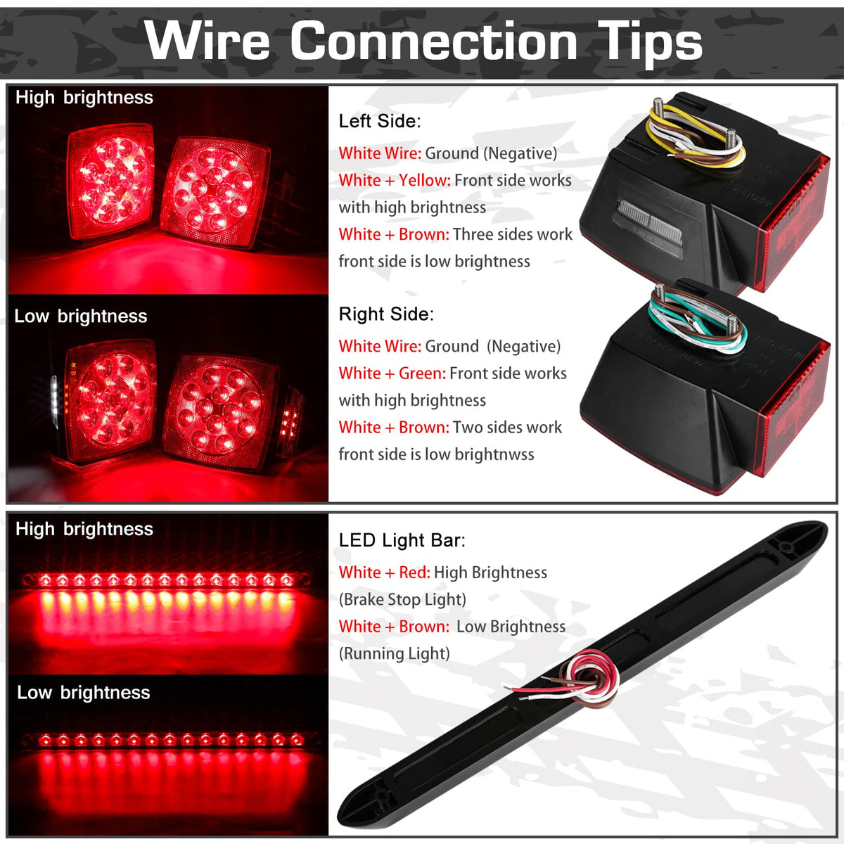 RONSTA mini marker lights mounted along trailer edge for enhanced perimeter visibility