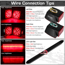 RONSTA mini marker lights mounted along trailer edge for enhanced perimeter visibility