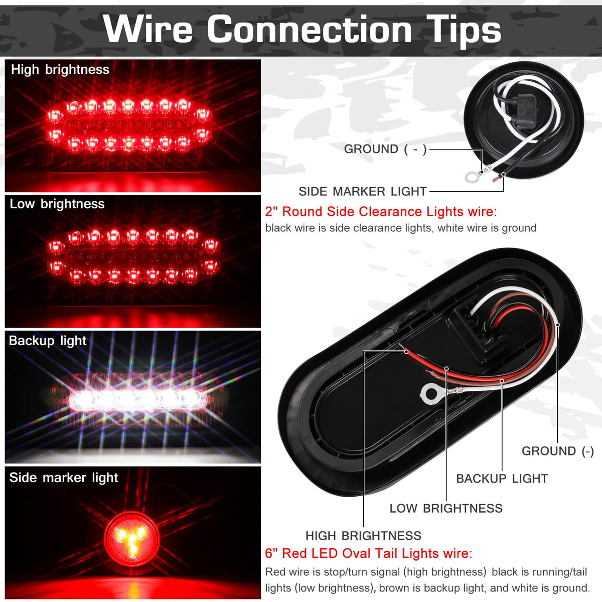 RONSTA wiring and connectors included for fast, reliable installation
