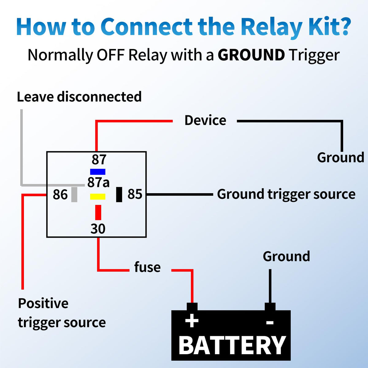 Ronybuy relay on workbench in install setup showing straightforward DIY installation