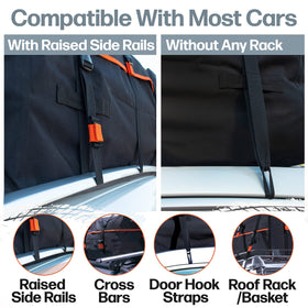 RoofPax waterproof double zipper close-up highlighting weather protection