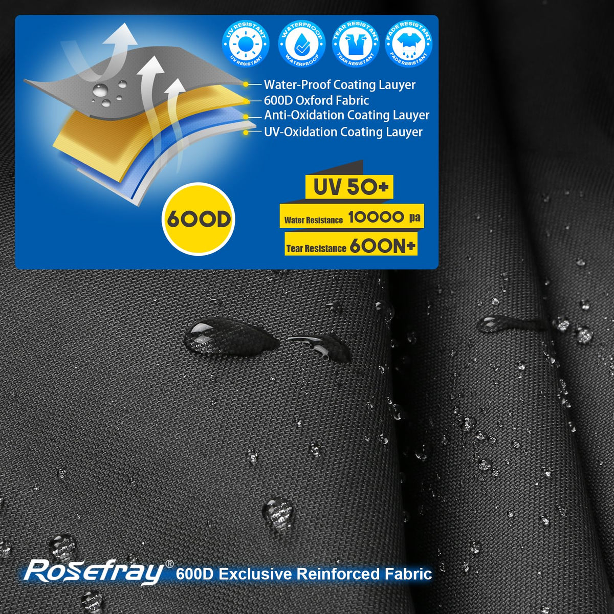 Rosefray close-up of 600D fabric weave demonstrating durable weather resistance