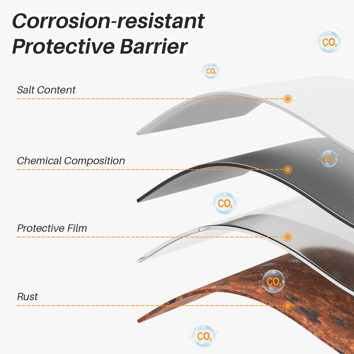 Rosemeek close-up texture of dried coating showing protective finish benefit