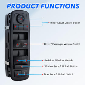 ROSY PIXEL side profile of switch housing indicating secure mounting and correct alignment
