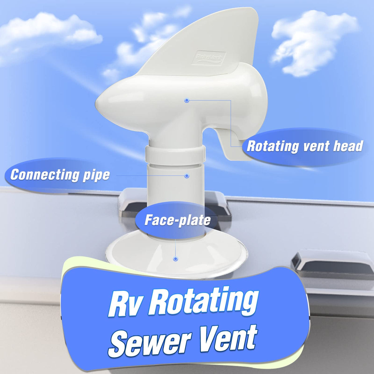 RotoVent close-up fins showing durable composite construction and wind capture