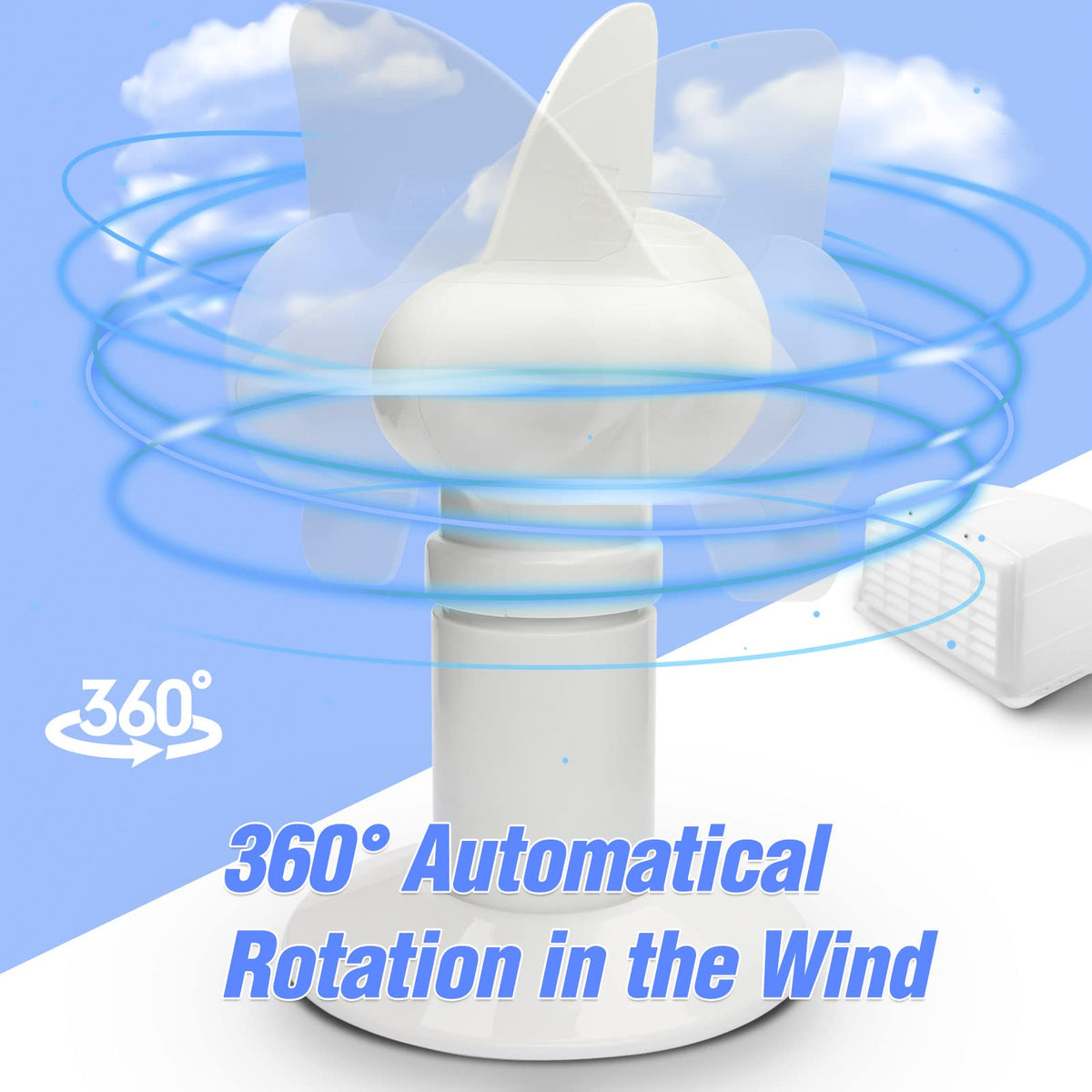 RotoVent rooftop scale comparison showing compact size and low-profile benefit