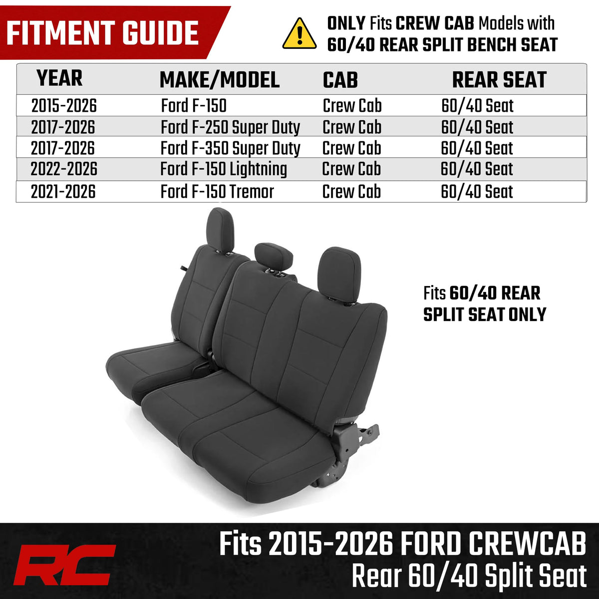 Rough Country covers installed in Crew Cab showing protection during daily use