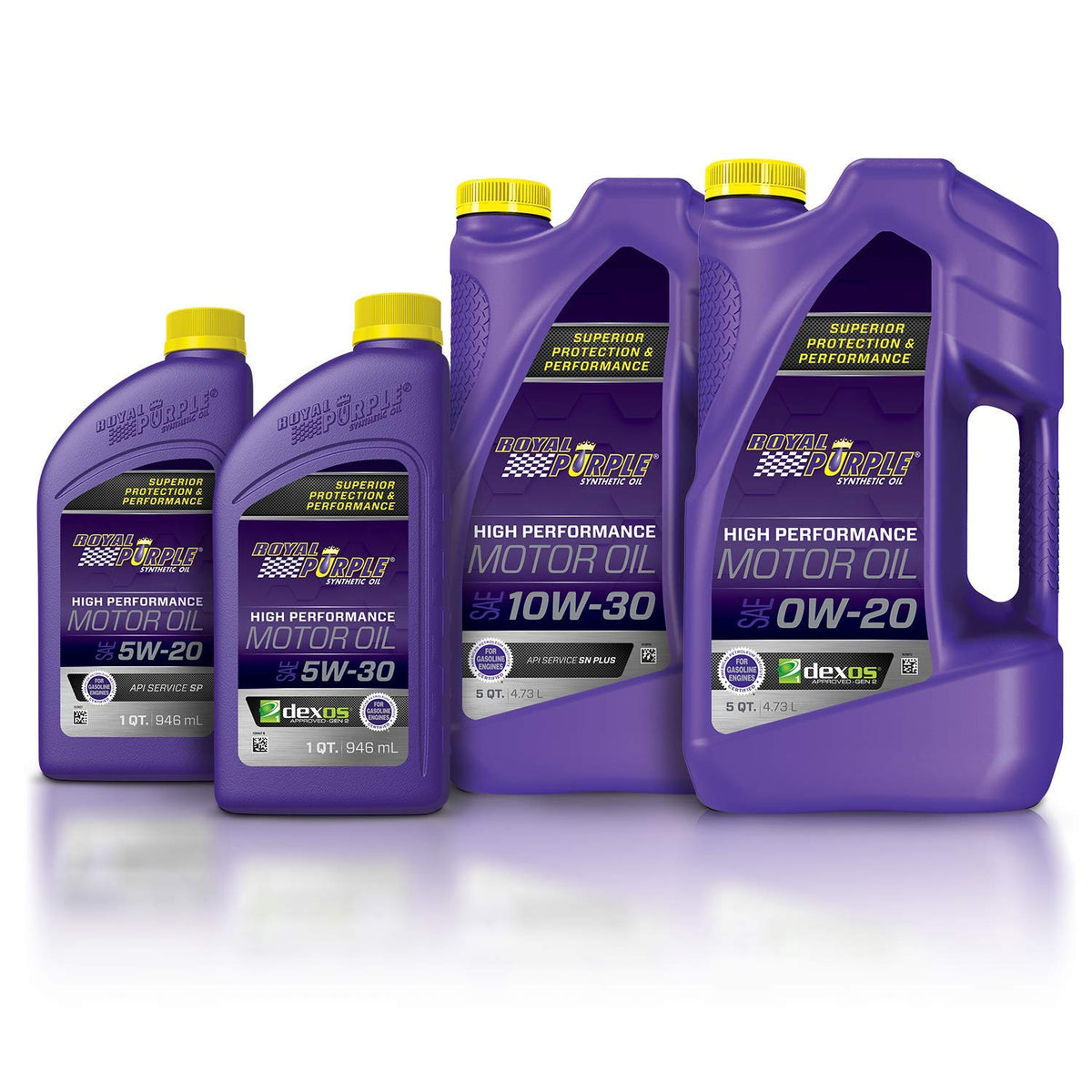 Royal Purple pouring into engine with bottle next to ruler for size scale