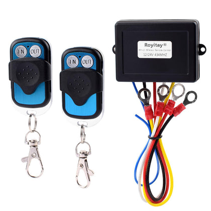 Royitay front packaging showing kit and contents, clear identification and benefit