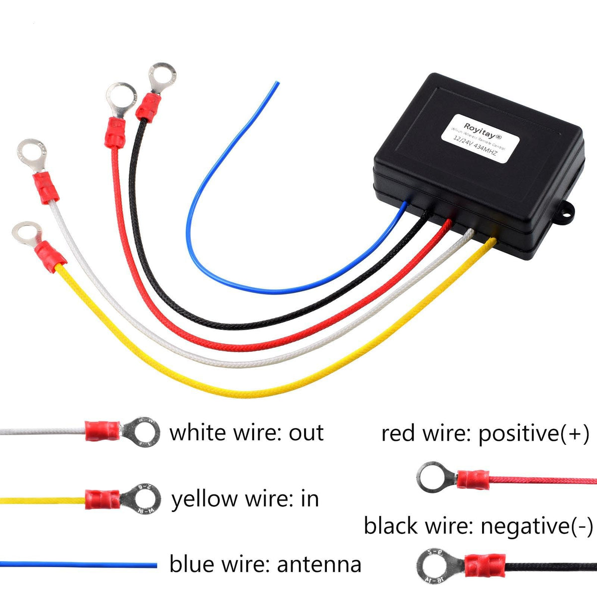 Royitay kit next to common winch brands, showing broad compatibility benefit