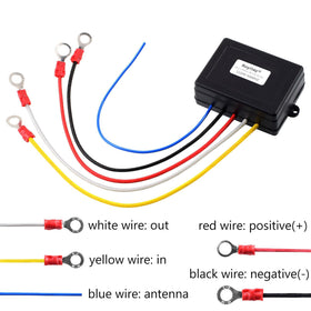 Royitay kit next to common winch brands, showing broad compatibility benefit