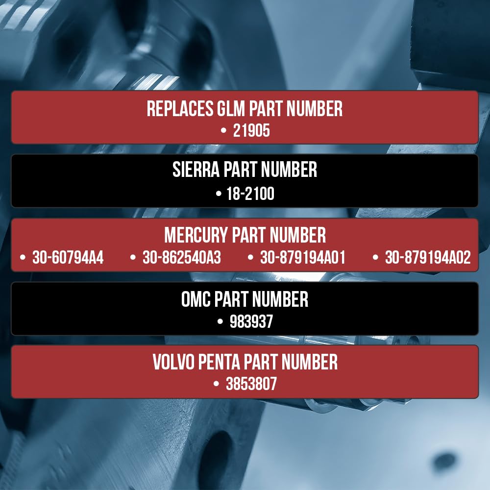 RPS stamped label and OEM cross-reference showing verified replacement benefit