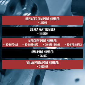 RPS stamped label and OEM cross-reference showing verified replacement benefit
