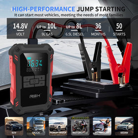 RSH smart jumper cables connected to battery, for safe and clear polarity protection