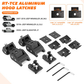 RT-TCZ scale comparison with wrench demonstrating compact, bolt-on size