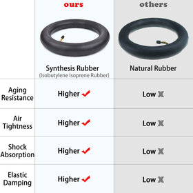 RUHUO inner tube on a dirt bike during trail ride conveying durability on rough terrain