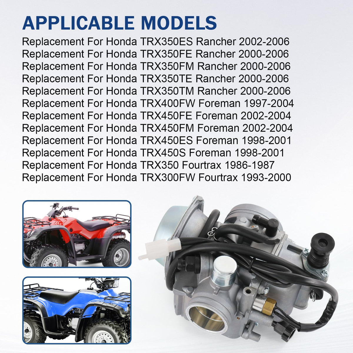 RUIANOMG close-up of carburetor body highlighting durable construction