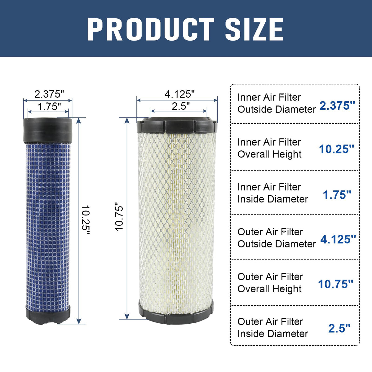 RUIANOMG filters beside a ruler showing dimensions for accurate fit