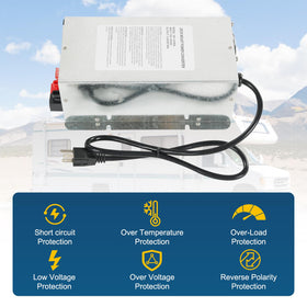 RUIANOMG WF-9865 installed inside an RV cabinet delivering steady DC power