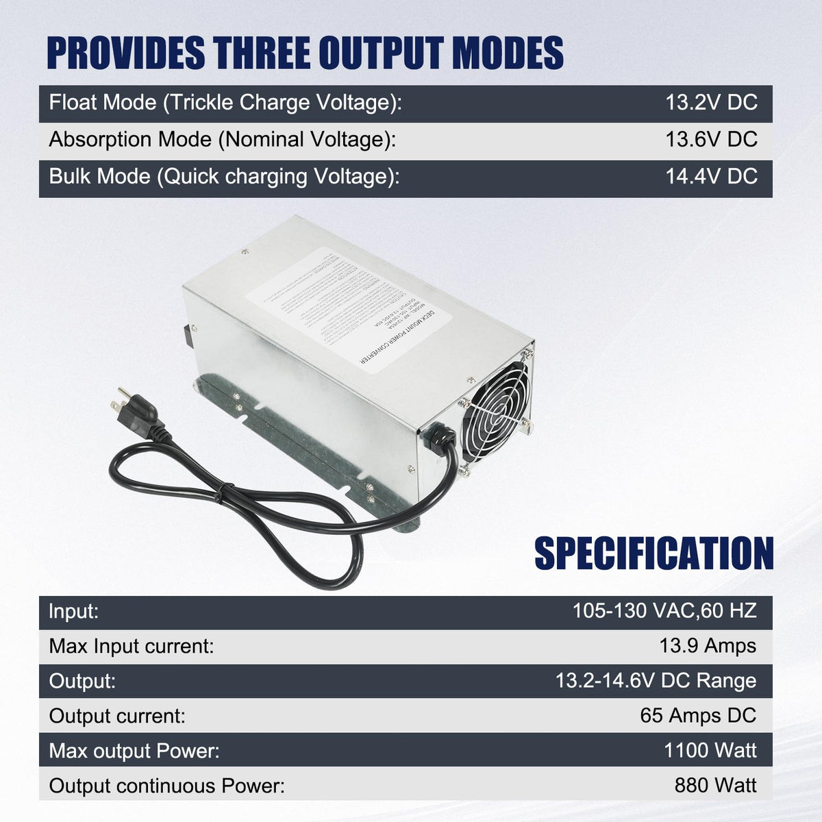 RUIANOMG WF-9865 side profile displaying mounting brackets for straightforward installation